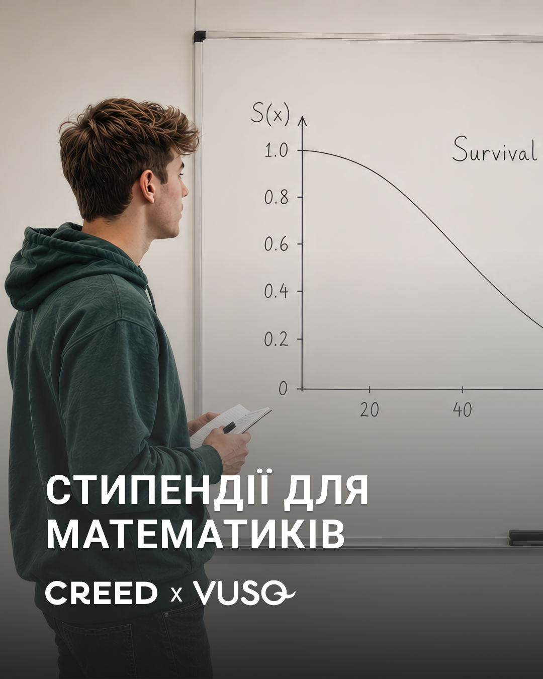 Стипендія для студентів – актуаріїв!